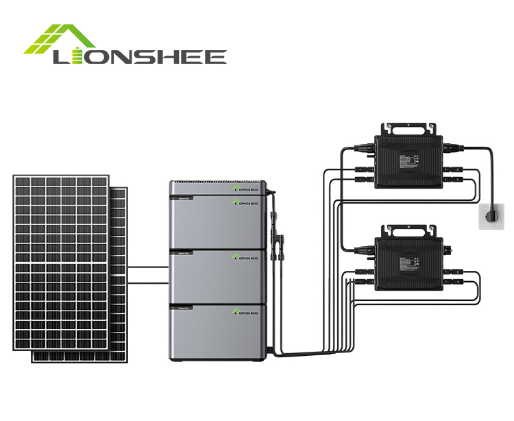 Puhe Energy, Small balcony system 400W grid connected micro inverter, Solar Wechselrichter Datenblätter
