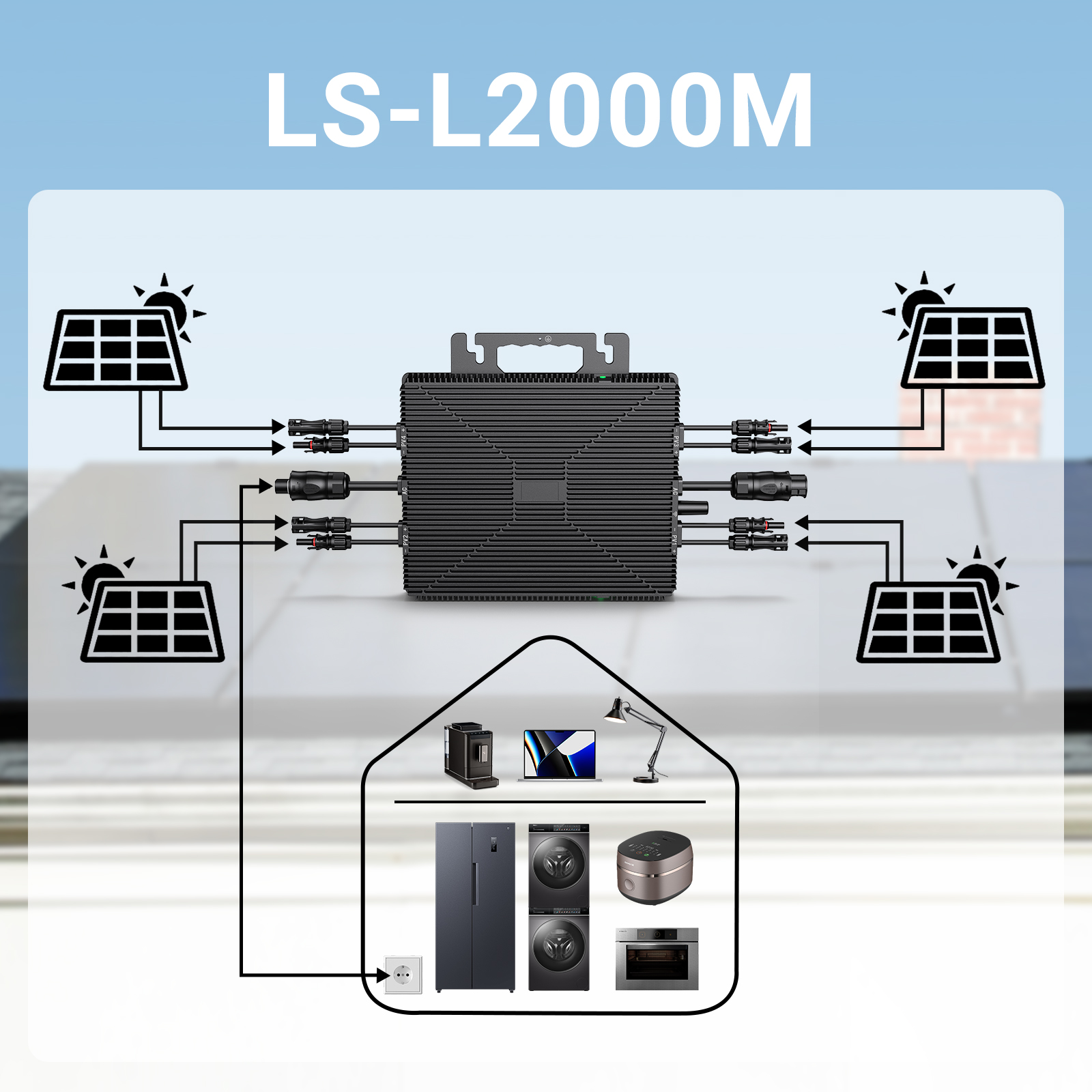 On Grid 2000W Solar Inverter Balcony Power System With 2pcs 4pcs 240W Flexible Solar Panel