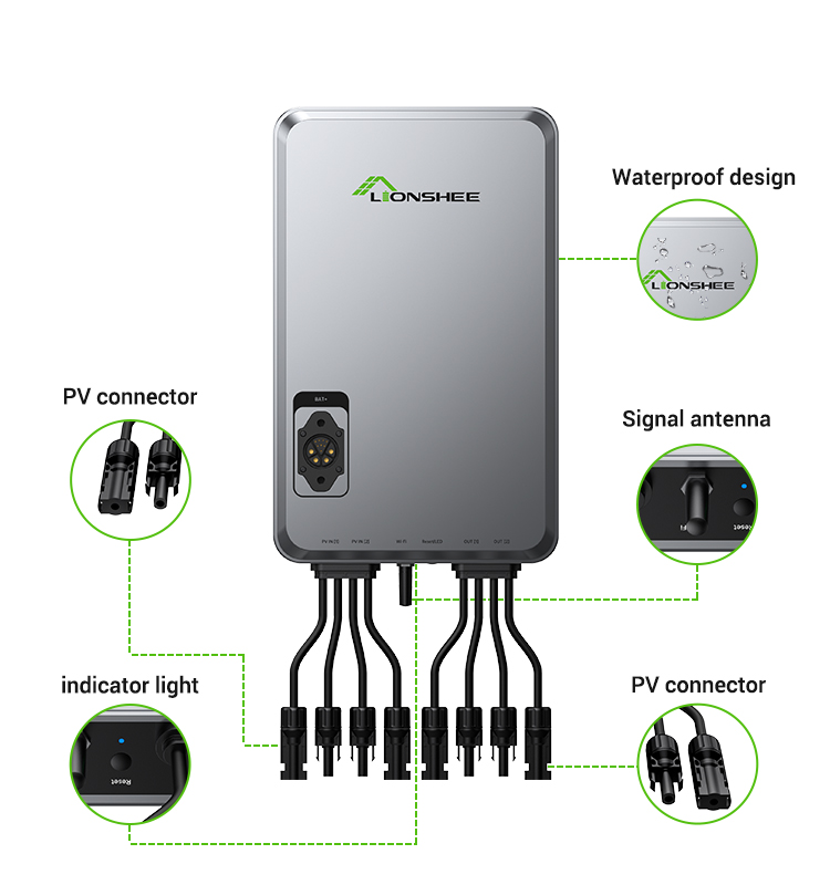 3.1-PVHUB Detail