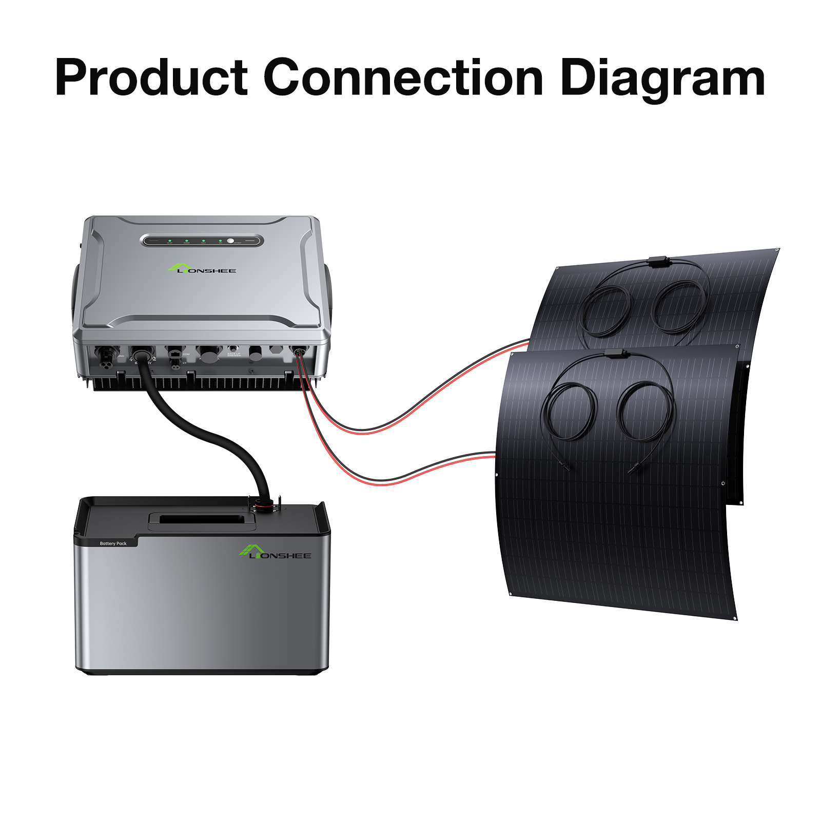 EU Warehouse High Power Energy Storage System Outdoor Portable Power Station SOLAR INVERTER