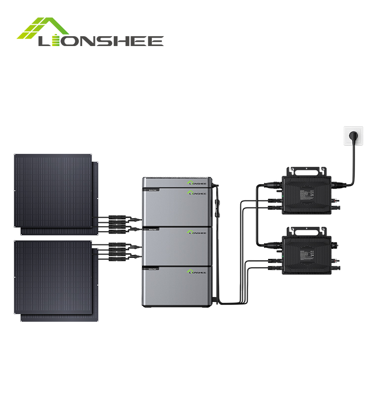 120 Degree Bendable Portable PV Panel 240W Mono Solar Panle For Outdoor Cmaping Power Station & Balcony Solar System