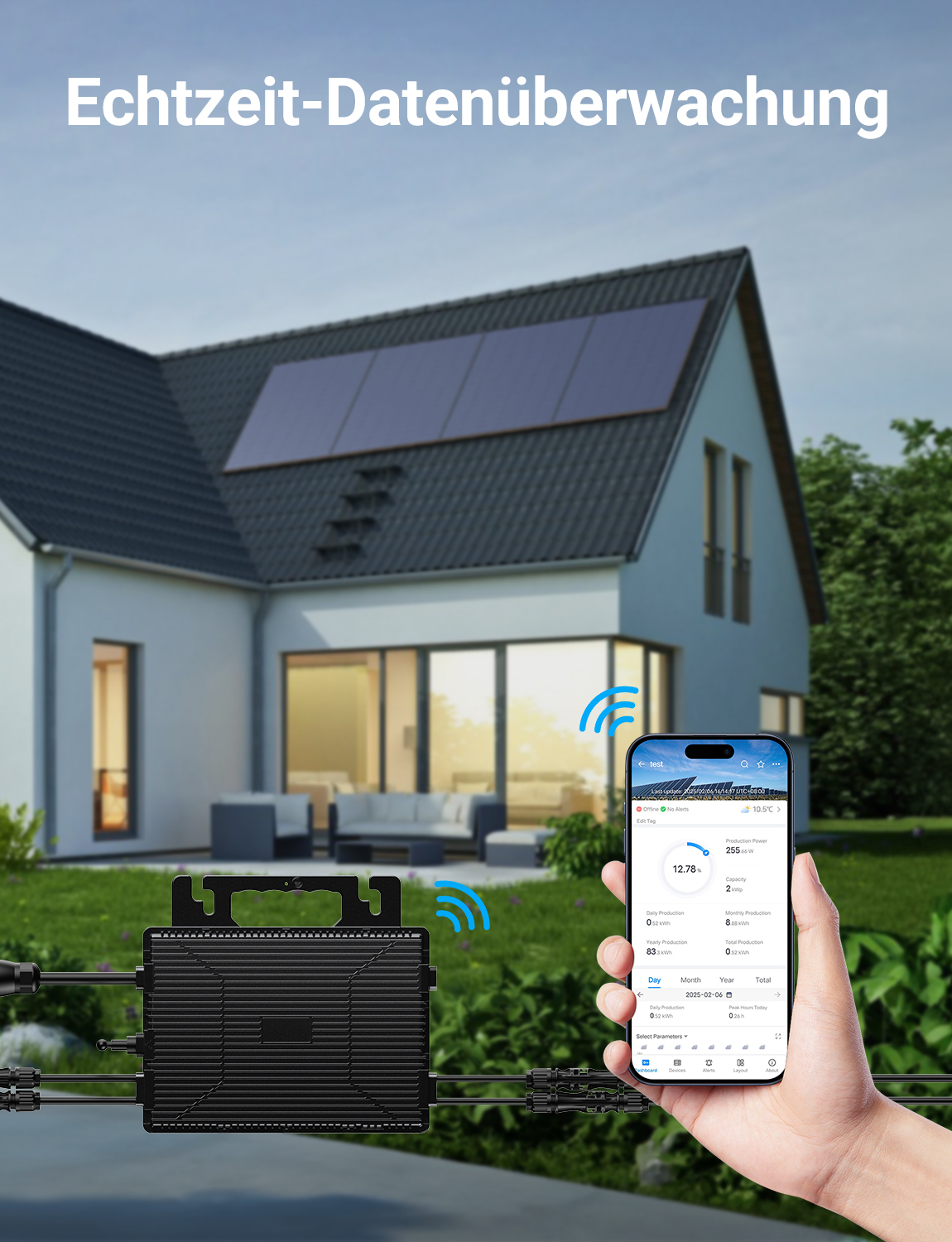 800W Microinverter Germany Local Stock Waterproof Solar Micro Inverter for Balconly Roof Energy Storage Plant