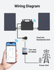 LIONSHEE On Grid Micro Inverter 800W For Balcony Solar System