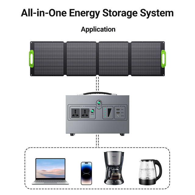 Lionshee All-in-One Energy Storage System Bulit-in 1000W Inverter 960WH LiFePo4 Battery