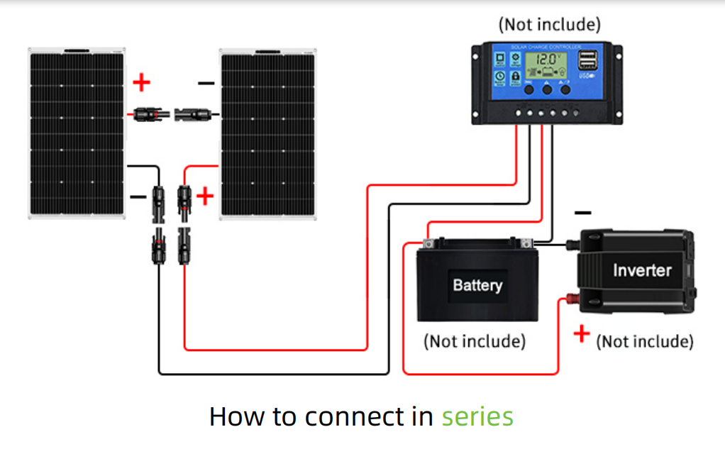 How To Connect Solar Panel in Series & Parallel?