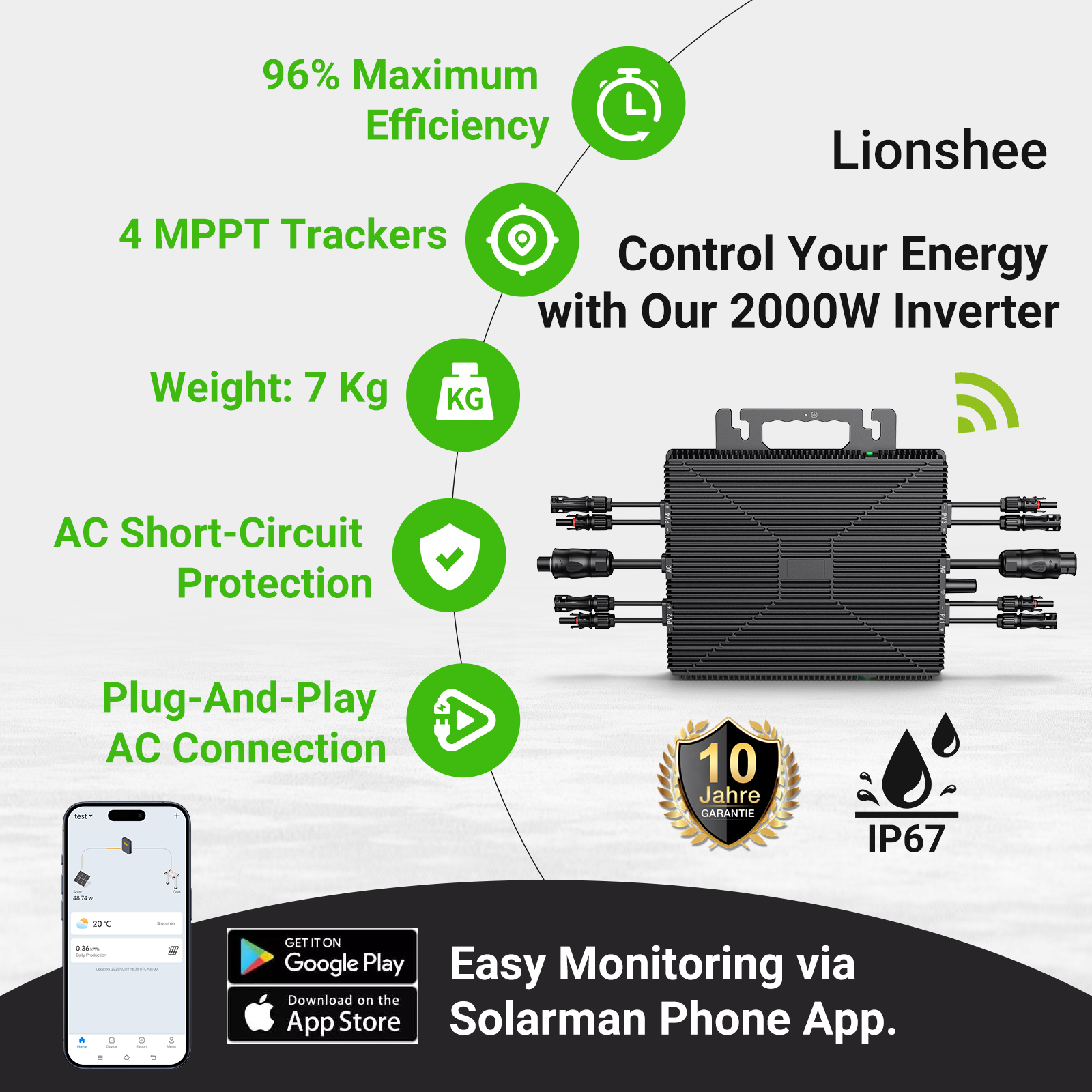 On Grid 2000W Solar Inverter Balcony Power System With 2pcs 4pcs 240W Flexible Solar Panel