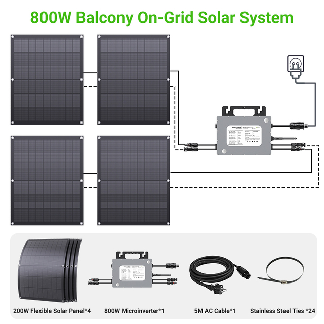 LS-PV800Mi 800W Flexible Solar Kit with 4x200W Panels and 800W WiFi Microinverter 5M AC Cable for Balcony RV