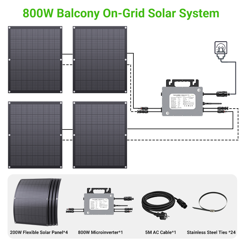 LS-PV800Mi 800W Flexible Solar Kit with 4x200W Panels and 800W WiFi Microinverter 5M AC Cable for Balcony RV
