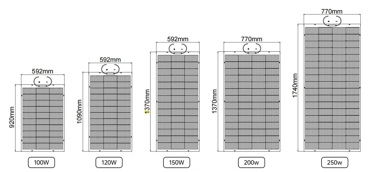 Custom Flexible Solar Panel 100 120 150 200 250 Watts Soft PV Panel 