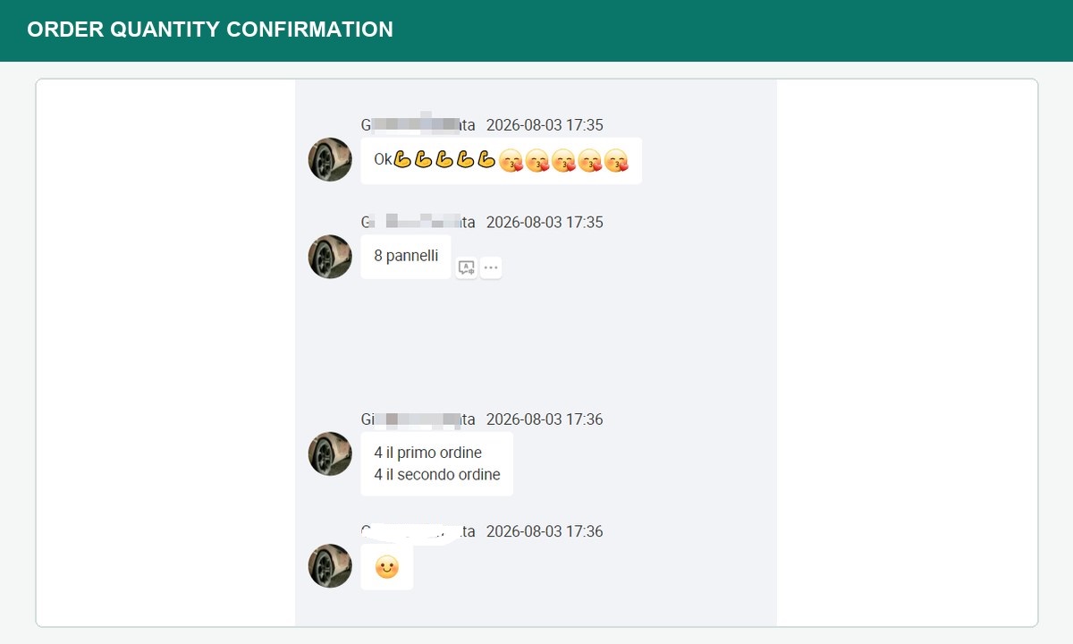 italy-order-count-conversation.jpg