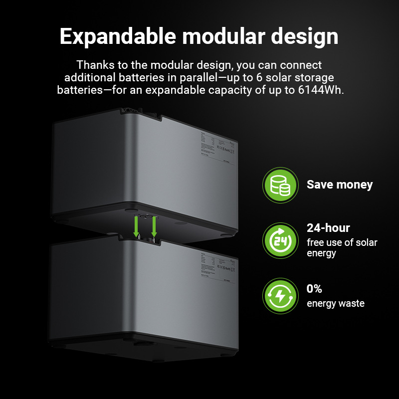 LIONSHEE LS-L1024 1024Wh Stackable LiFePO4 Power Box, 51.2V Solar Storage Battery Expandable to 6144Wh