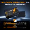 LIONSHEE 12V 8Ah LiFePO4 Battery with Built-in BMS, 96Wh and Up to 15,000 Cycles – BZ0003-LFP-7.5A