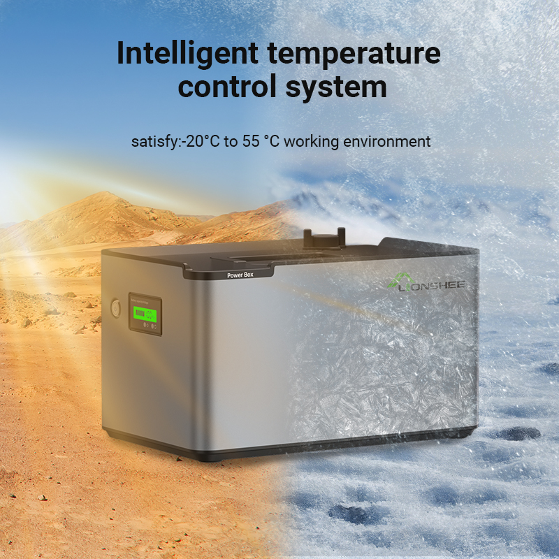LS-L1024 operating temperature range shown between desert and snow