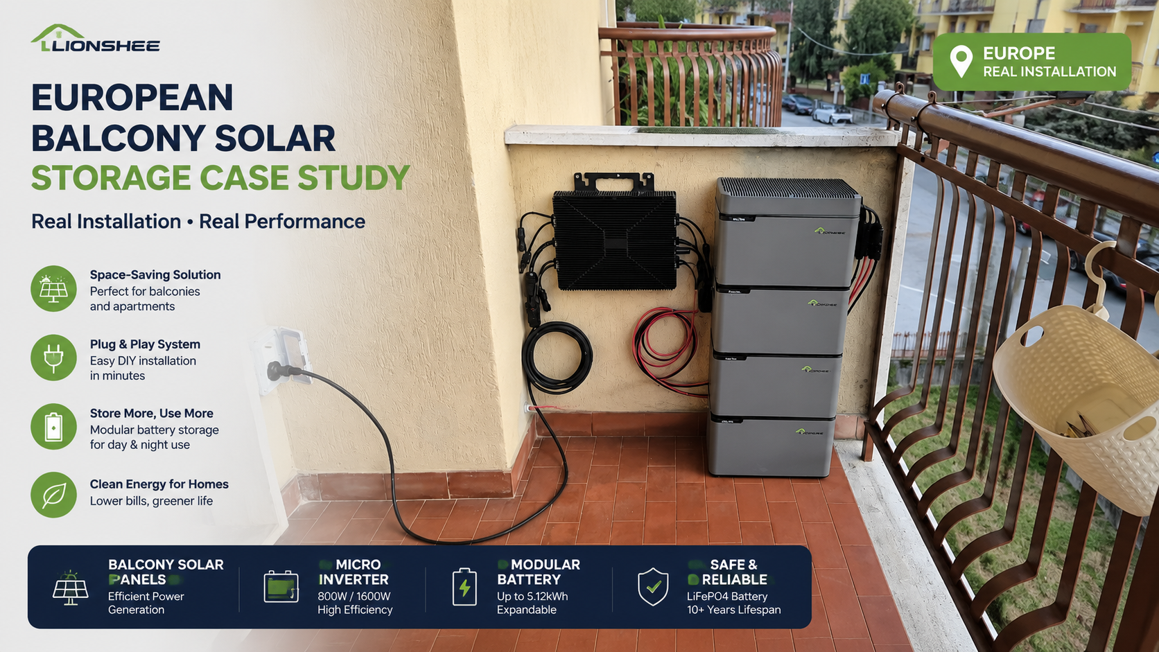 UK Balcony Solar System Case 1.png