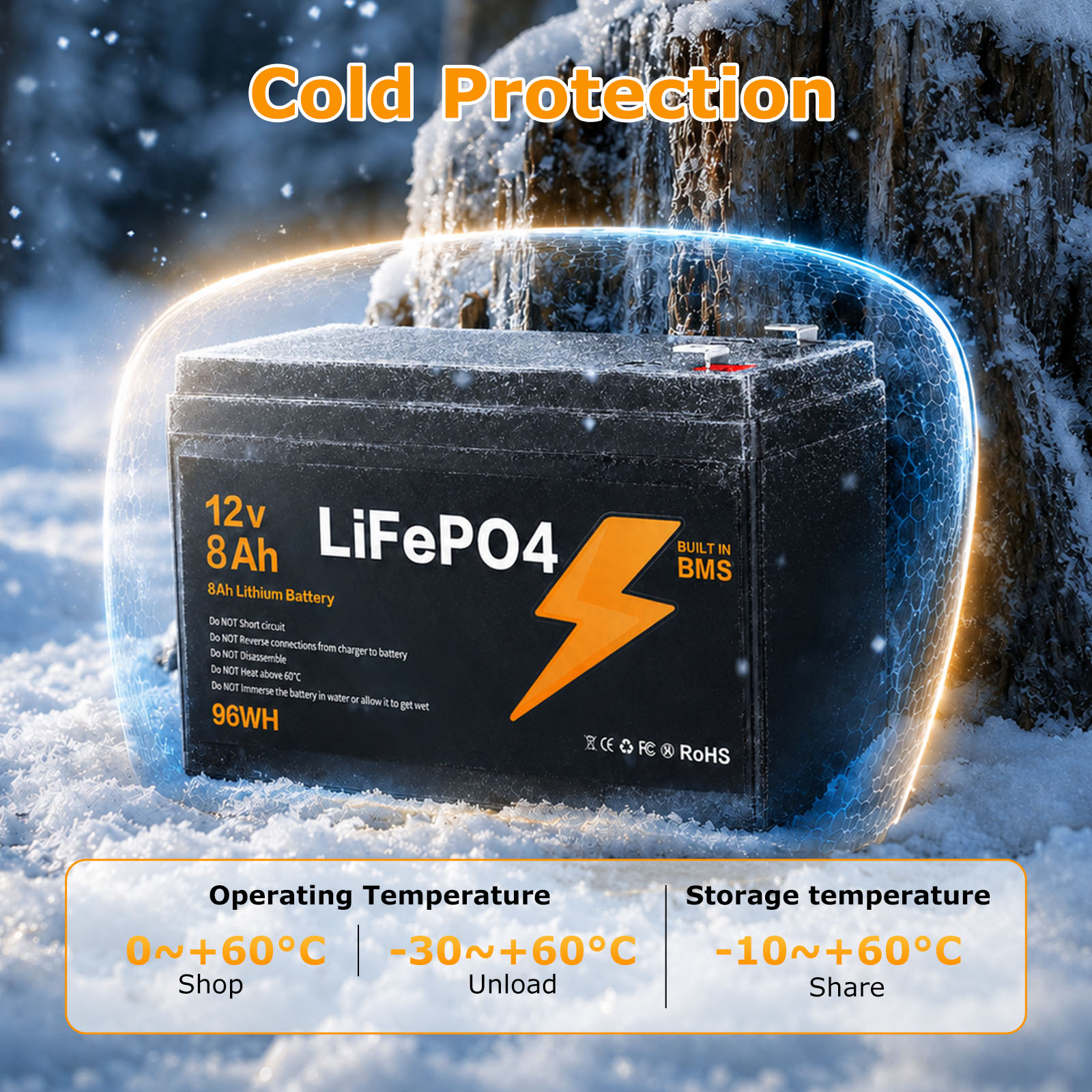 LIONSHEE 12V 8Ah LiFePO4 Battery with Built-in BMS, 96Wh and Up to 15,000 Cycles – BZ0003-LFP-7.5A