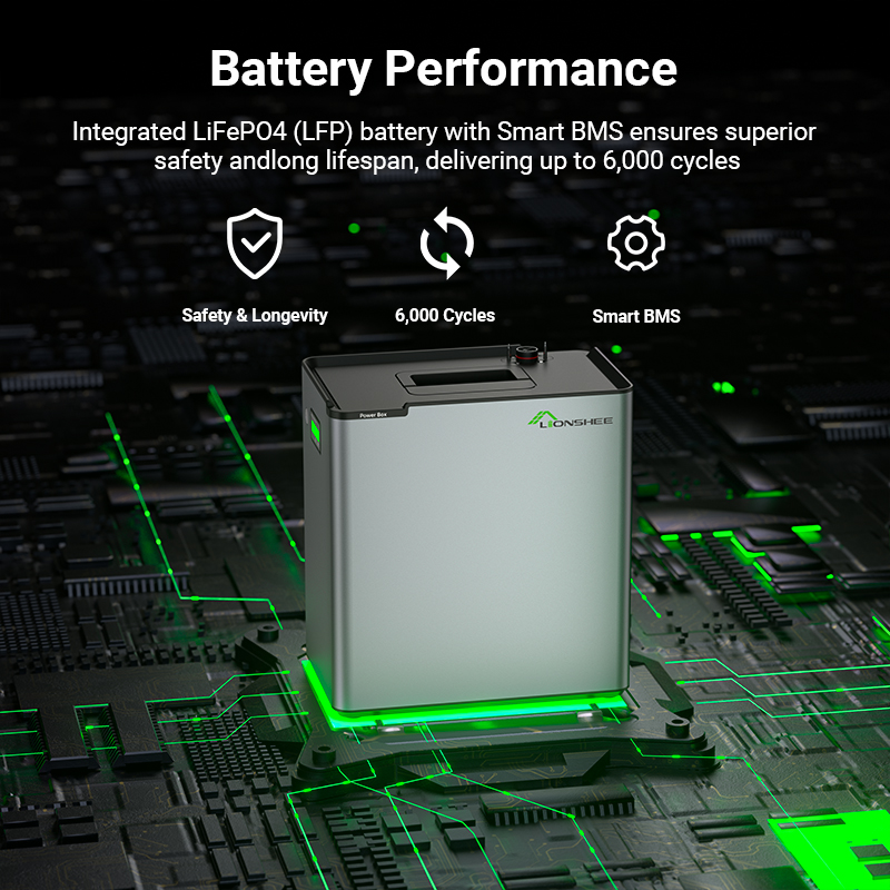LIONSHEE LS-L2048 51.2V 2048Wh LiFePO4 Home Battery, IP65, 6000 Cycles, Optional Low-Temperature Heating and Fire Extinguishing