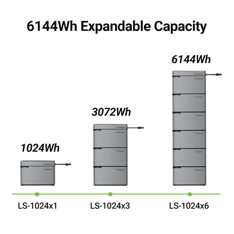 LS-L1024 capacity expansion from 1024Wh to 3072Wh and 6144Wh