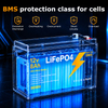LIONSHEE 12V 8Ah LiFePO4 Battery with Built-in BMS, 96Wh and Up to 15,000 Cycles – BZ0003-LFP-7.5A