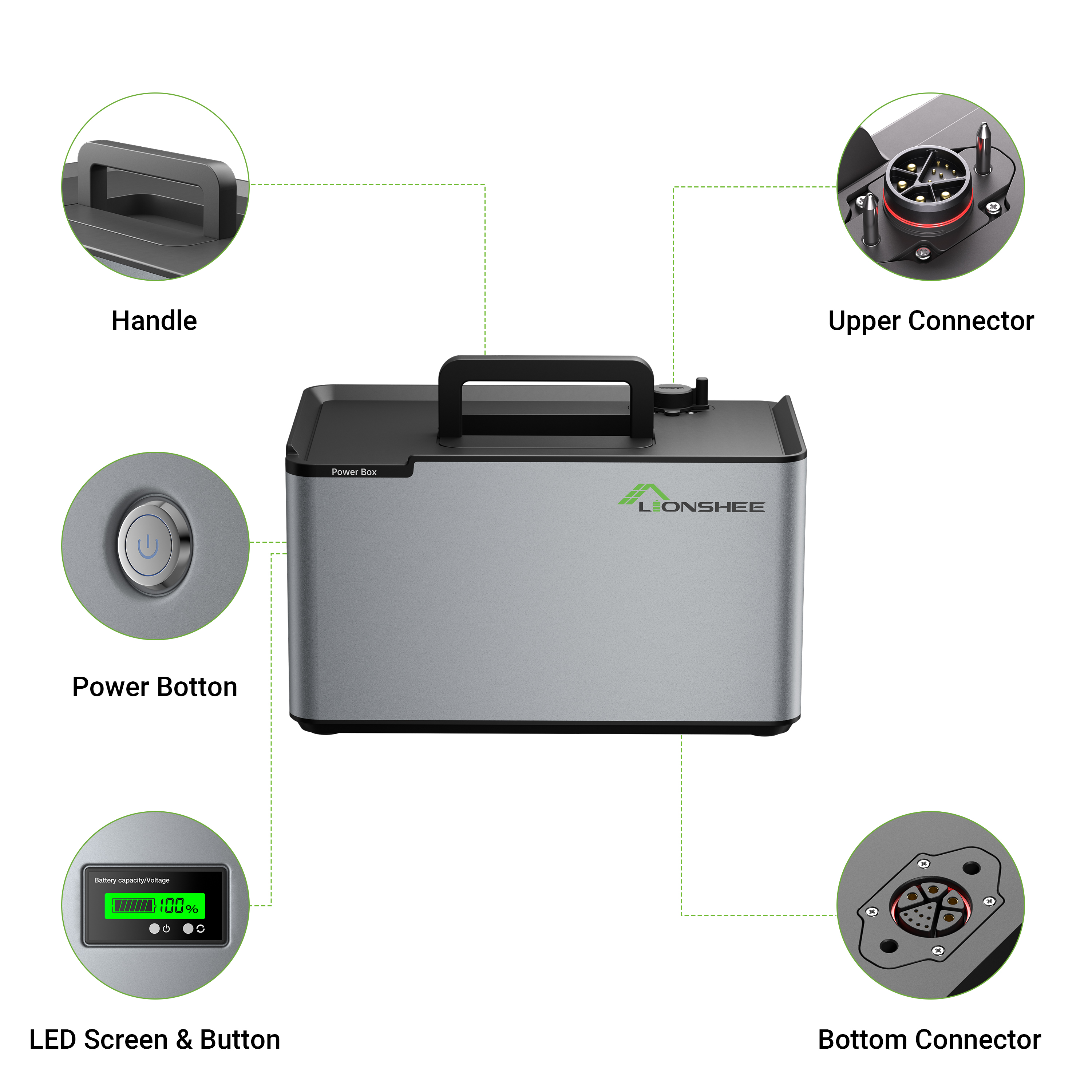 LS-L1024 parts callout diagram with ports, display and carry handle