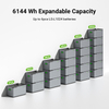 LIONSHEE LS-L1024 1024Wh Stackable LiFePO4 Power Box, 51.2V Solar Storage Battery Expandable to 6144Wh
