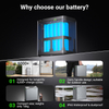 LIONSHEE LS-L2048 2048Wh Stackable LiFePO4 Power Box, 51.2V Solar Storage Battery Expandable to 6144Wh