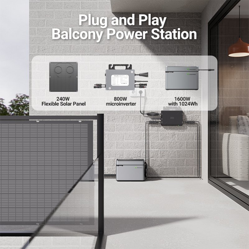 LIONSHEE LS-L1024 1024Wh Battery For Plug And Play Balcony Solar Storage System With LS-H1600 Smart Solar Hub