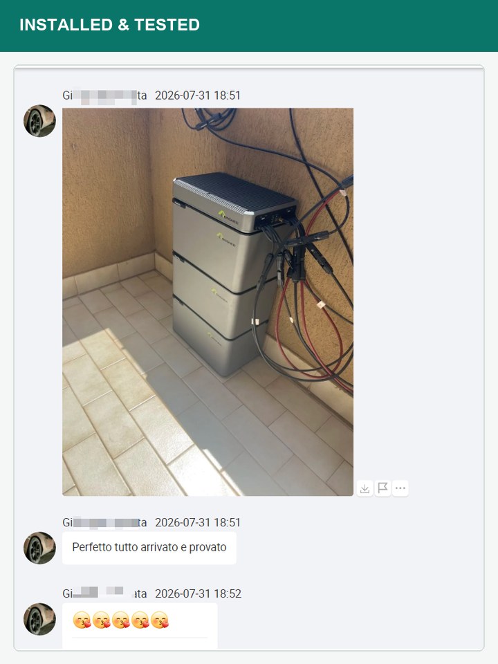 Installed system and testing confirmation