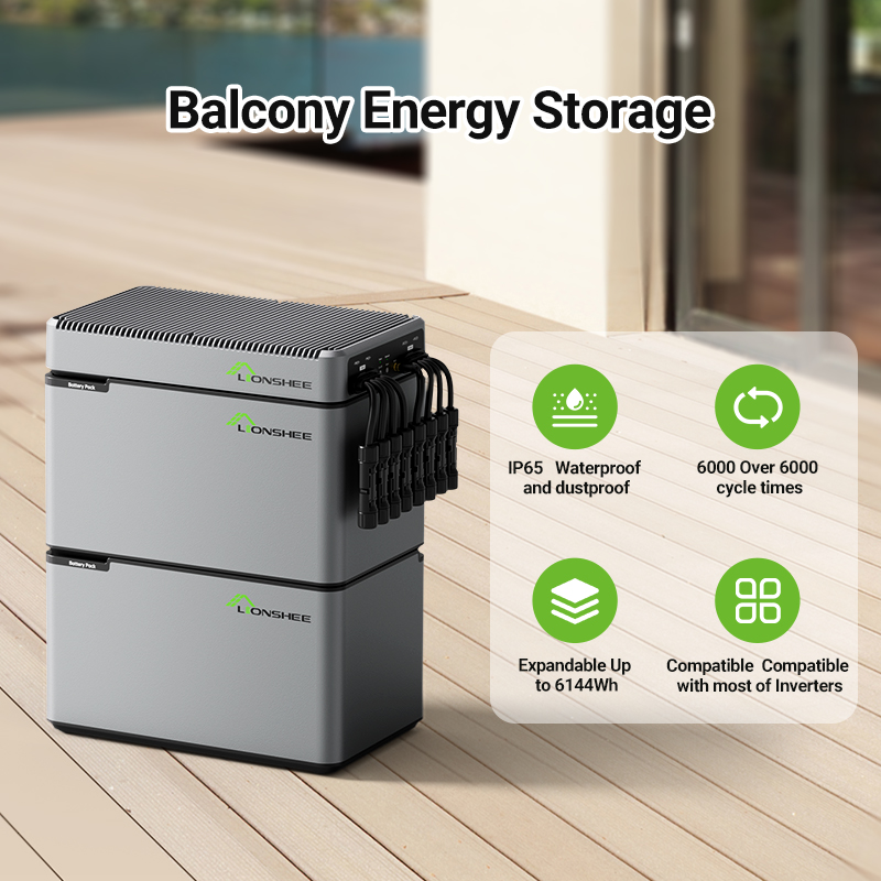 LIONSHEE LS-L1024 1024Wh LiFePO4 Power Box In Stock At German And UK Warehouses, CE RoHS MSDS, Fast Local Delivery