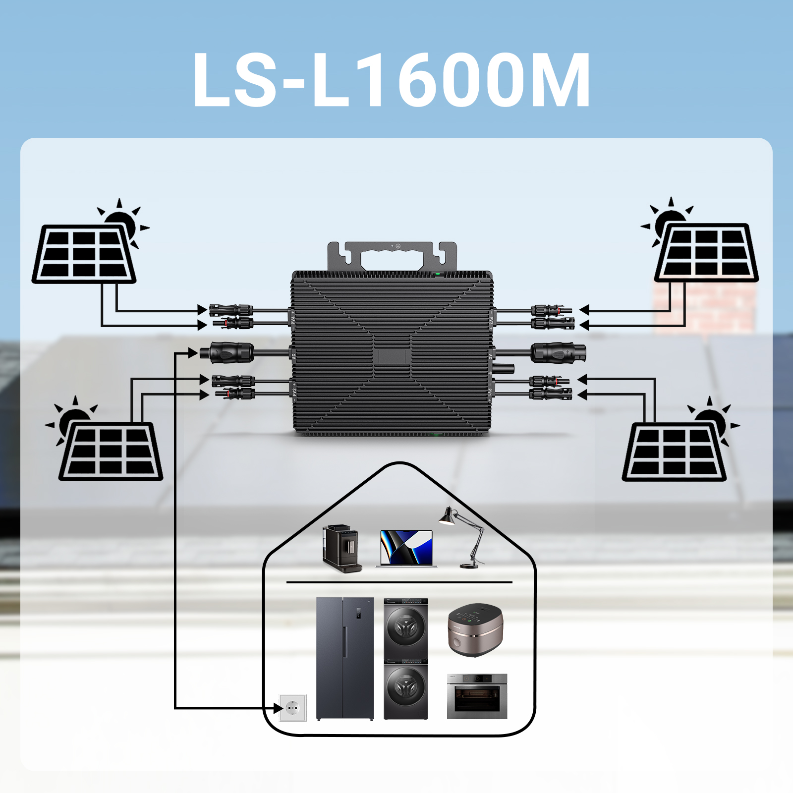 1600W Grid Tie Microinverter 4 MPPT EU Stock 230V 50Hz Micro Inverter With WiFi APP Function