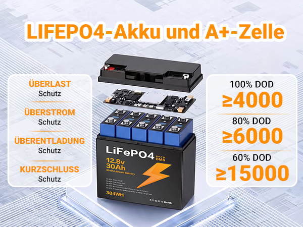 LiFePO4 12V 30Ah Mob 06.jpg