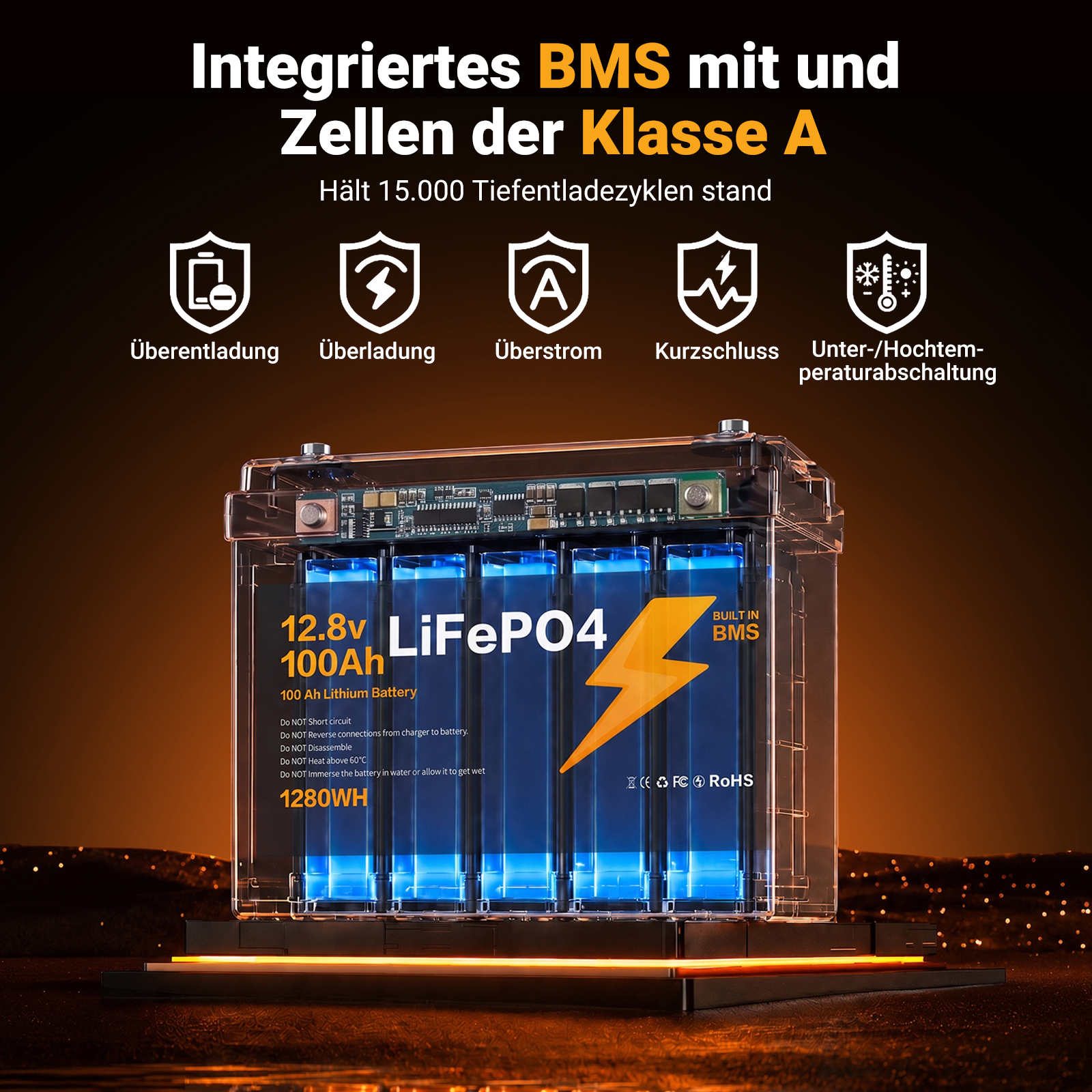 2.8V 100Ah 128WH LiFePo4 Battery EUROPE WAREHOUSE IP67 Waterproof Lithium Ion Battery Pack With Built-in BMS
