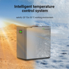 LIONSHEE LS-L2048 51.2V 2048Wh LiFePO4 Home Battery, IP65, 6000 Cycles, Optional Low-Temperature Heating and Fire Extinguishing