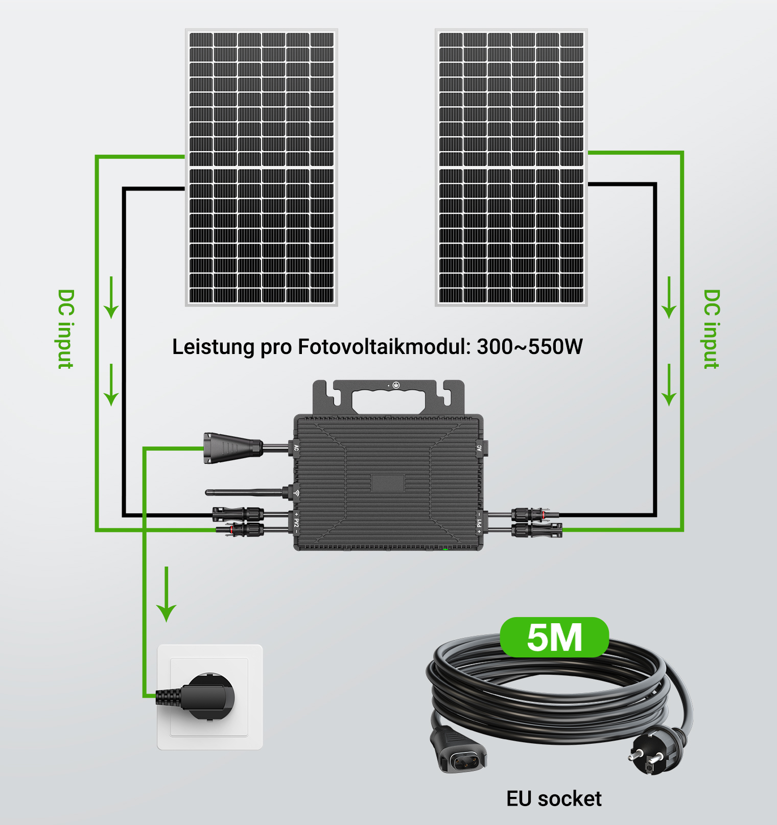 800W Microinverter Germany Local Stock Waterproof Solar Micro Inverter for Balconly Roof Energy Storage Plant