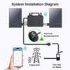 800W Microinverter Germany Local Stock Waterproof Solar Micro Inverter for Balconly Roof Energy Storage Plant