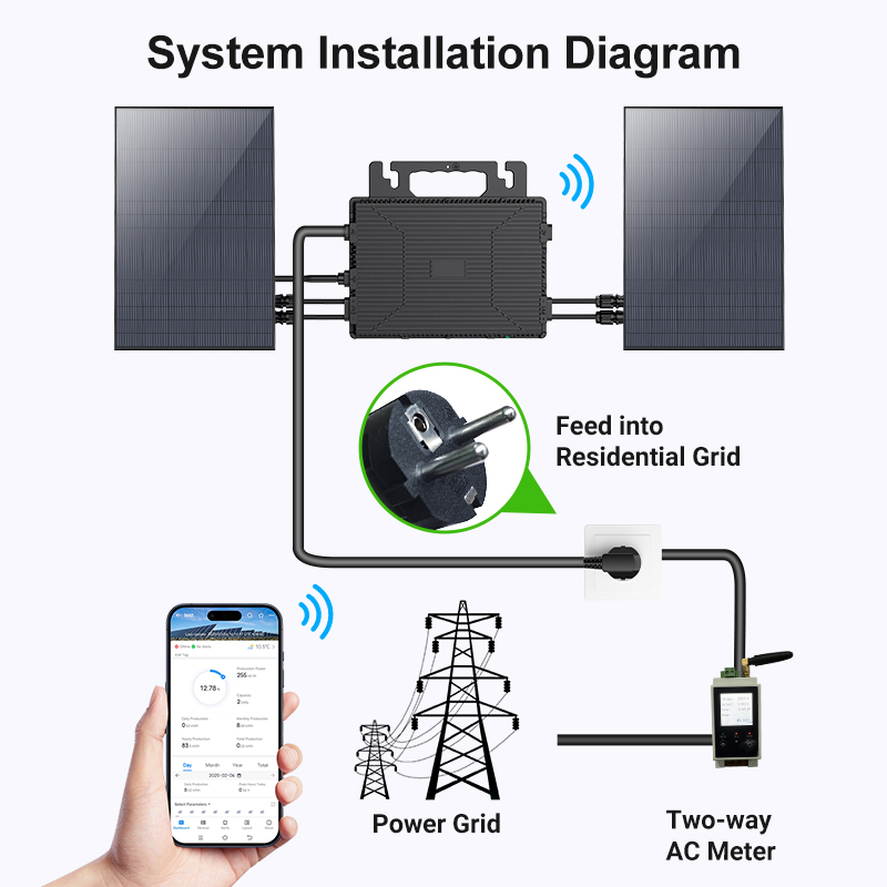 800W Microinverter Germany Local Stock Waterproof Solar Micro Inverter for Balconly Roof Energy Storage Plant